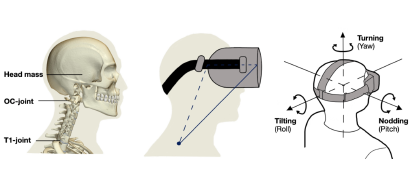 Nod-to-auth thumbnail